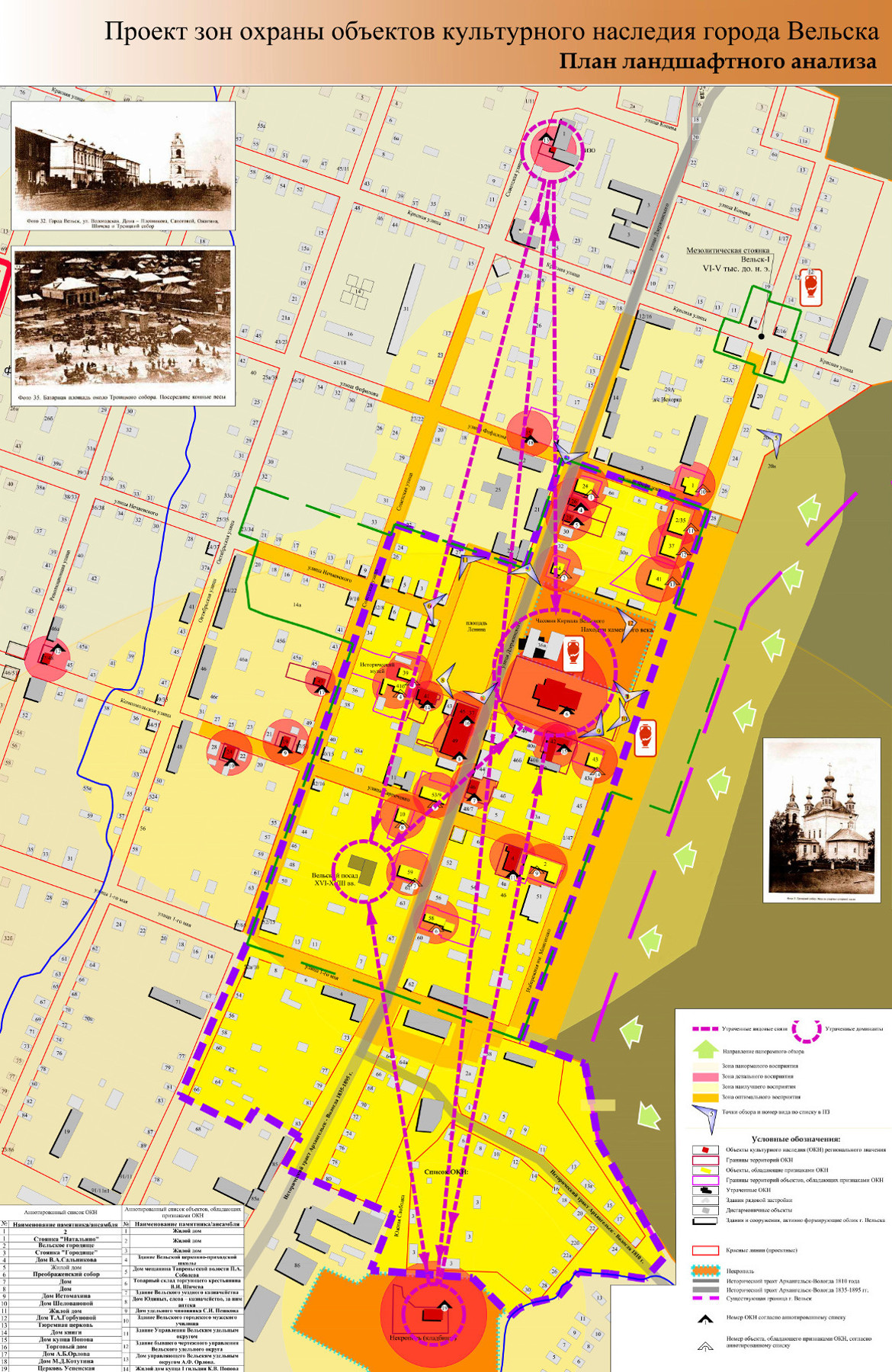 Проект зон охраны объектов культурного наследия города Вельска. План ландшафтного анализа